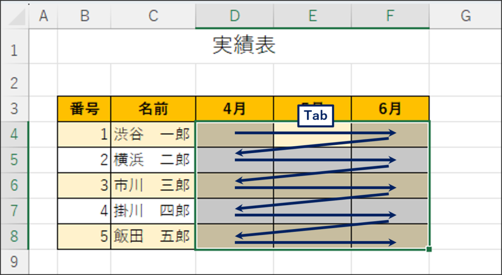%E5%9B%B38
