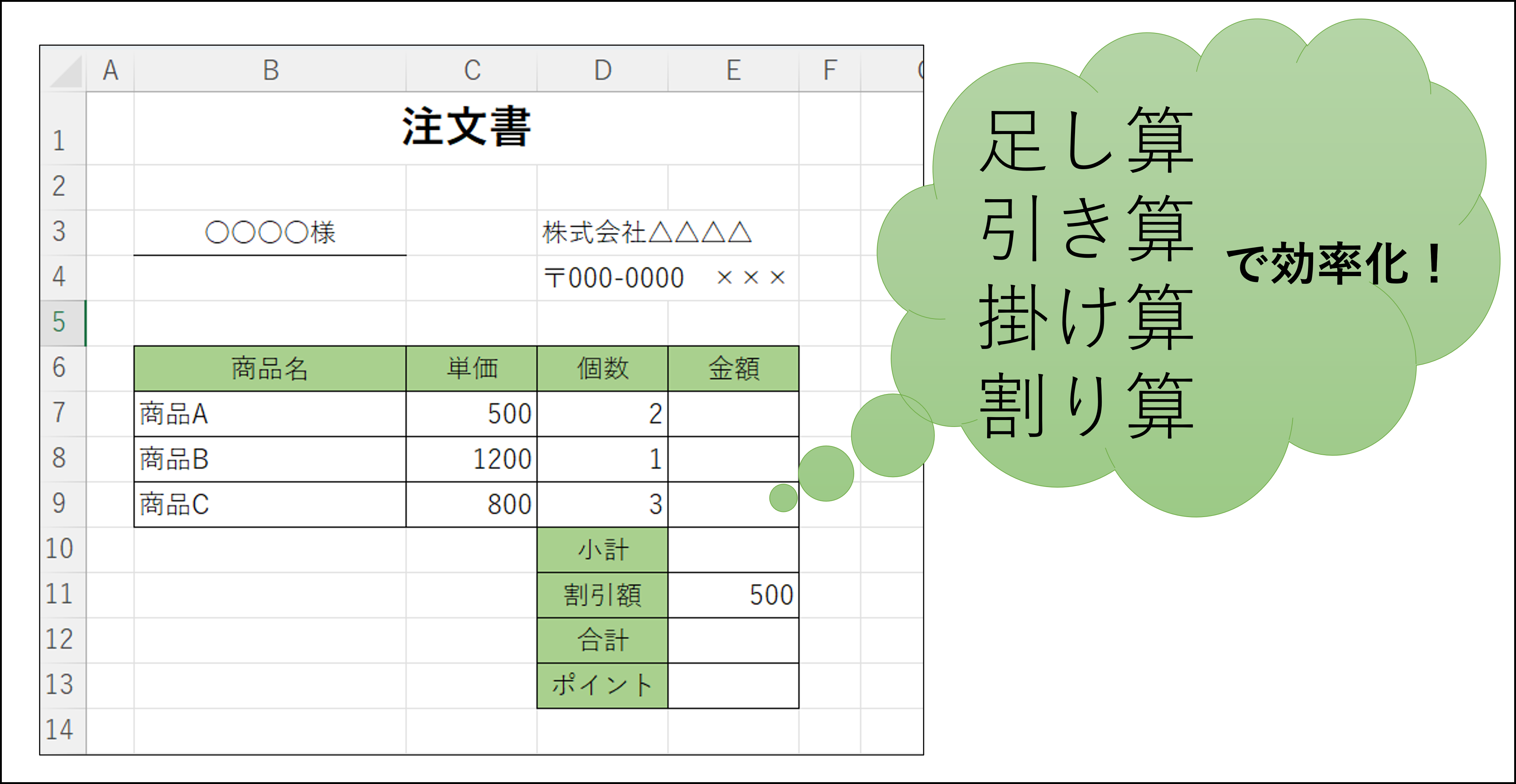 【Excel】足し算・引き算・掛け算・割り算