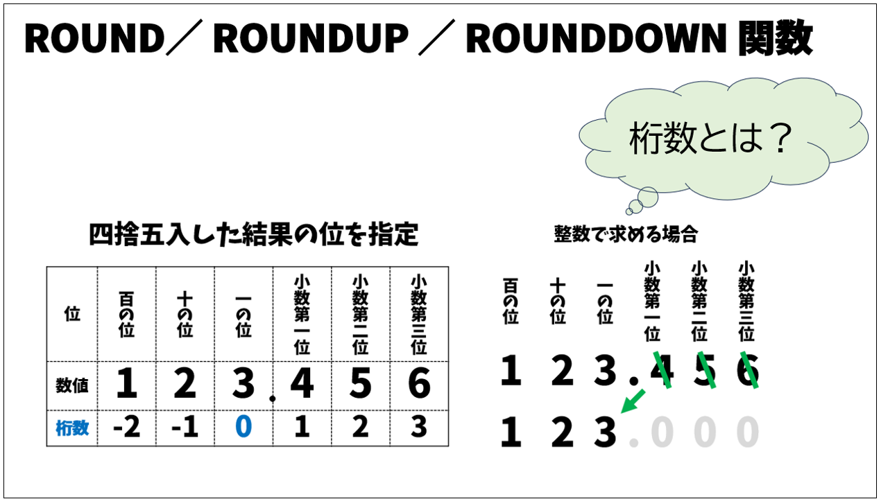 複数点購入でお値下げ交渉可能様専用】ルビーセル 美容家電